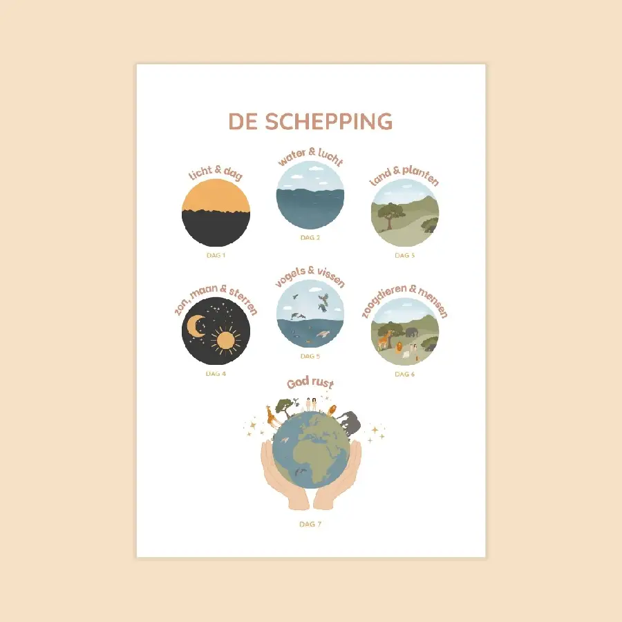 De schepping A4 poster